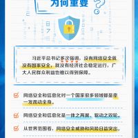 沒有網(wǎng)絡(luò)安全就沒有國(guó)家安全【來(lái)源：中央廣播電視總臺(tái)】
